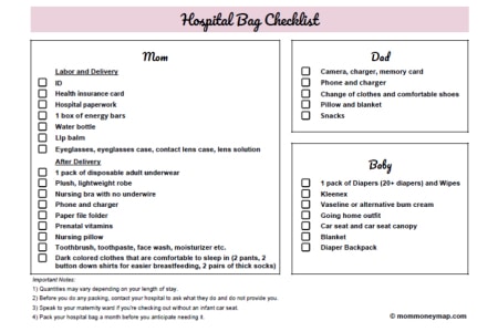 hospital packing list for mom dad and baby