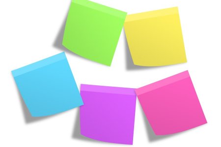 Blog post checklist