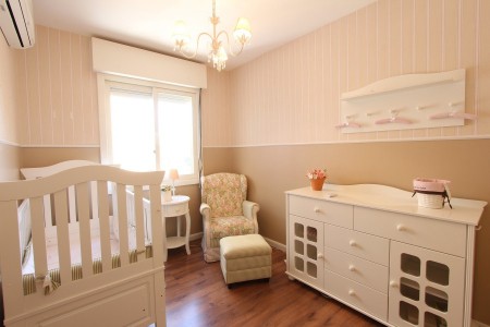 nursery budget