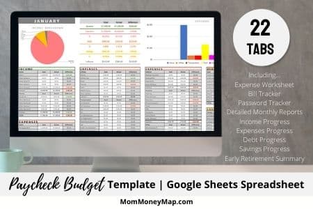 how to cut a budget