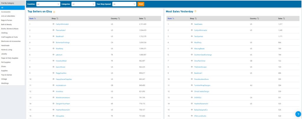 etsy keyword seo tool
