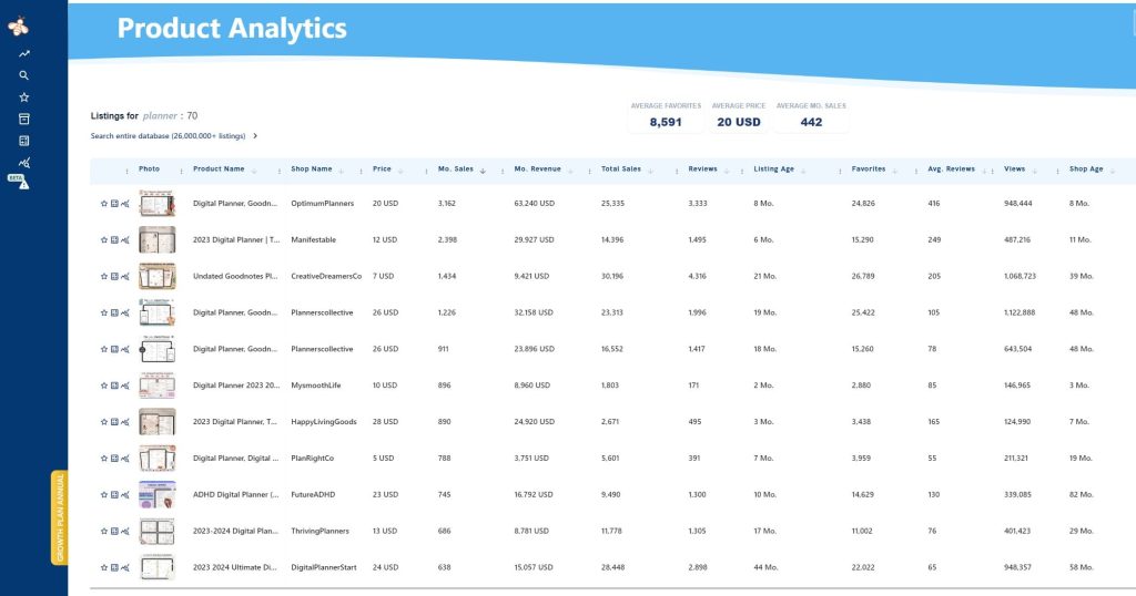 everbee product analytics