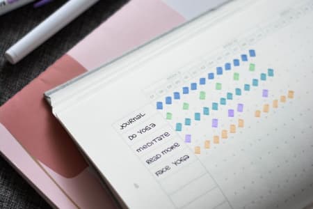 habit tracker list ideas