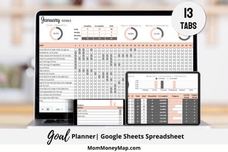 monthly habit tracker ideas