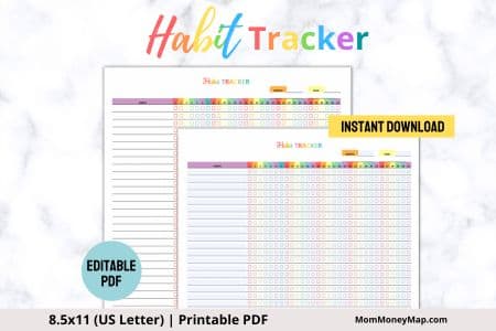 tracker ideas for bullet journal