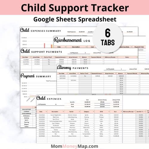co parenting shared expenses list