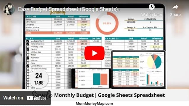 how to budget money for beginners